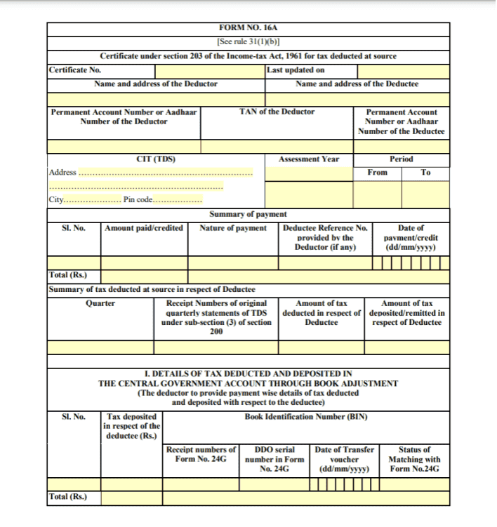 Components of Form 16A Income Tax